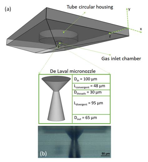 Applied Sciences Free Full Text Time Resolved Imaging Of Femtosecond Laser Induced Plasma