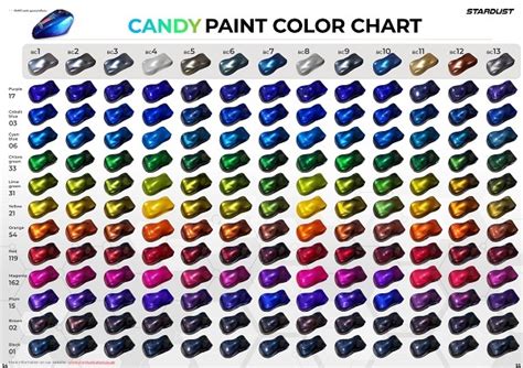 Custom Car Paint Colors Chart