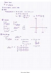 Esercizi Sulle Funzioni Svolti Esercizi Di Matematica Docsity