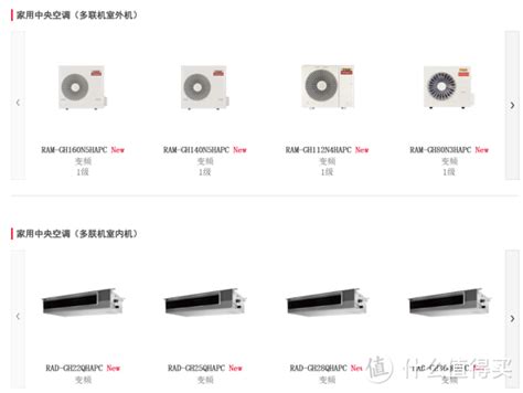日立中央空调怎么样？电费多少？体验怎么样？入住1年实际使用体验分享家电安装什么值得买