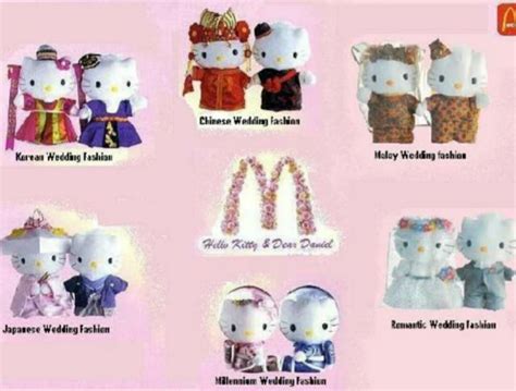 Mcdonald's Year 2000 Hello Kitty Collection, Hobbies & Toys, Toys ...