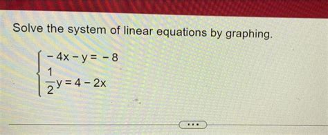 Solved Solve The System Of Linear Equations By Graphing