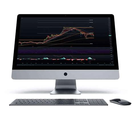 Lux Algo Review: The best indicator for crypto trading?