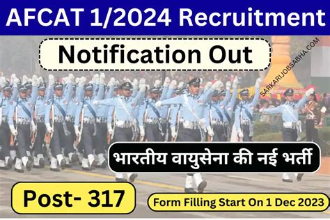 Afcat Recruitment Apply Online For Post S Allnewgovtjobs