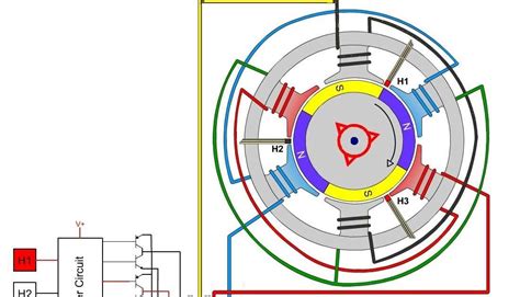 Anatomy of an AC Motor: Understanding the Circuit Diagram