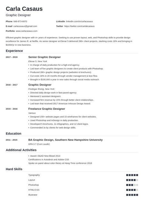 What Is A Cv Definition And Meaning Of Curriculum Vitae Off