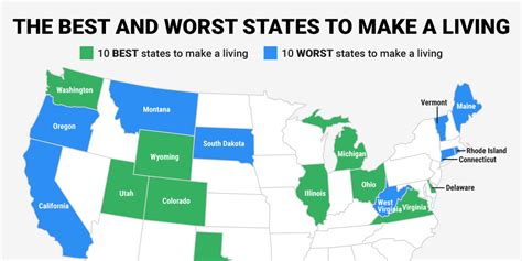 The Best And Worst States To Make A Living Business Insider