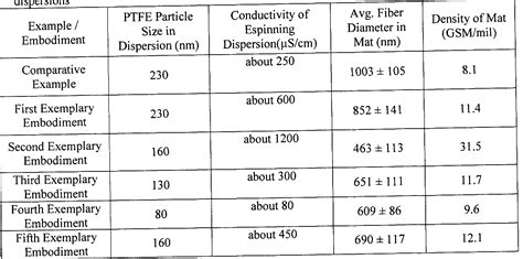 Hepa Filter Pressure Drop Across Hepa Filter