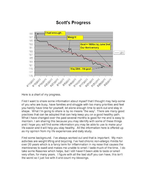 Pdf Here Is A Chart Of My Progress Files Ctctcdn Comfiles Ctctcdn