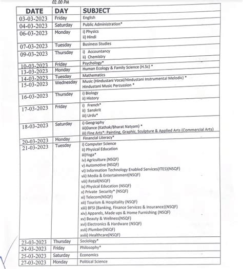 11th Class Result 2024 Date Dari Miriam