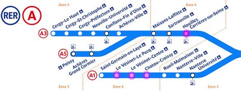 Parcours D Art Les Ateliers De La Boucle Villes