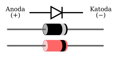 Импортные диоды (diodes) - Радиодетали