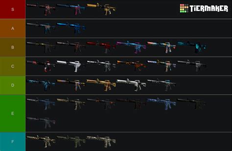 CS GO M4A1 Tierlist Recoil Case Tier List Community Rankings