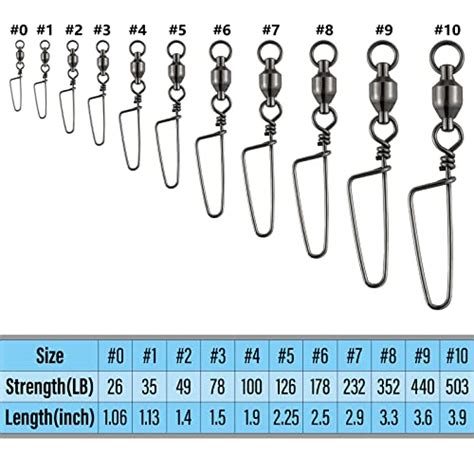 Dr Fish Pack Ball Bearing Swivel With Coastlock Snap Size Lb