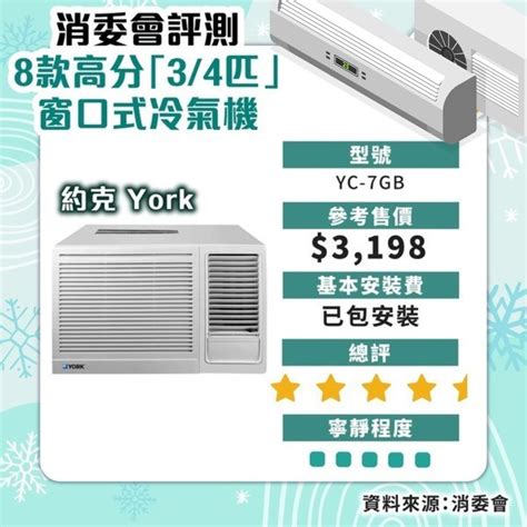 消委會冷氣機｜28款匹半、3 4匹窗口式冷氣比拼 10款總評4 5分最平 2680夠靜夠凍【附詳細名單】 Uhk 港生活