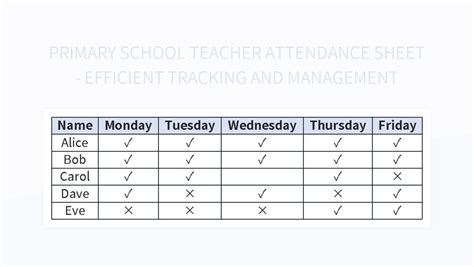 Primary School Teacher Attendance Sheet Efficient Tracking And