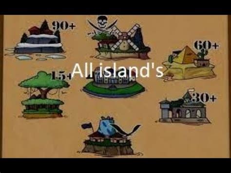 Blox fruits all first sea island's in order - YouTube