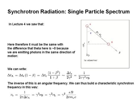 Cyclotron Synchrotron Radiation Synchrotron Radiation is radiation emerging