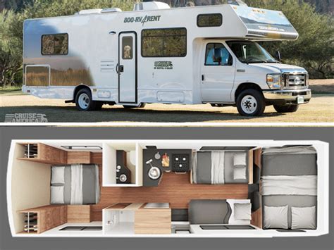 Aluguel De Motorhome Nos Eua Guia Completo Da Viagem Dos Sonhos