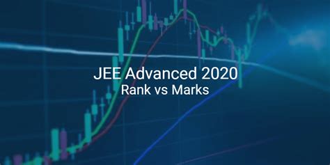 Jee Advanced 2020 Rank Vs Marks College Pravesh