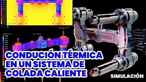 Conducción Térmica En Un Sistema De Colada Caliente Youtube