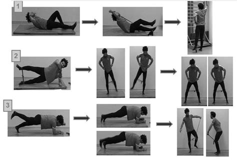 Core Stability Training Program Divided Into 3 Different Training