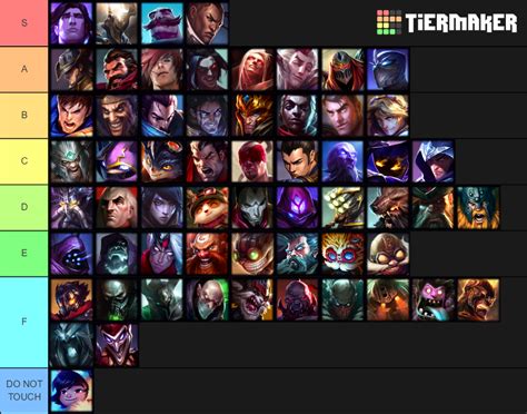 Hottest Dudes In League Of Legends Sett Aphelios Tier List Community