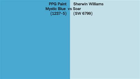 Ppg Paint Mystic Blue Vs Sherwin Williams Soar Sw Side