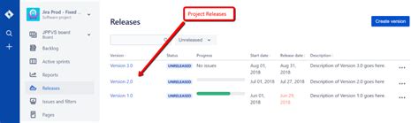 Structuring Qtest Projects Integrated With Jira