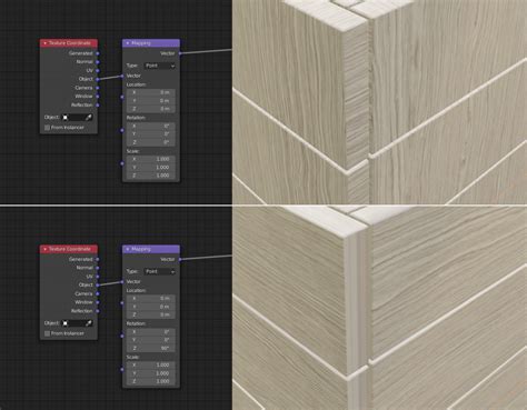 How To Rotate Texture Degrees When Using Object Texture Coordinate