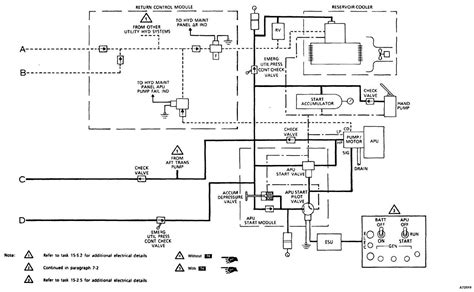 Basic Circuit Diagram Of Hydraulic System