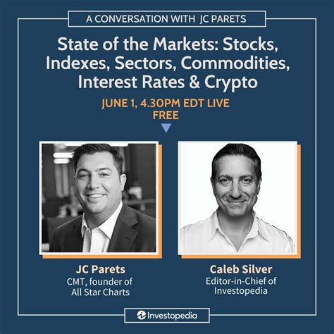 Investopedia On Twitter Join Us Tomorrow June Pm Et Join