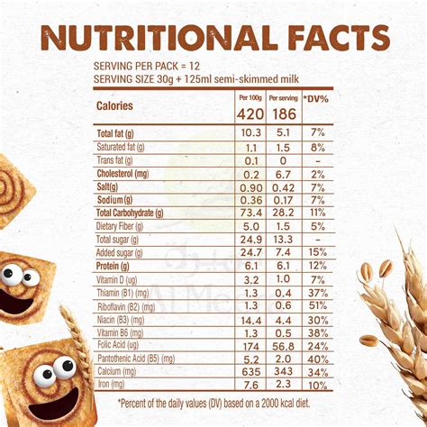 Al Meera Consumer Goods Q P S C Breakfast Food Nestle Cereals