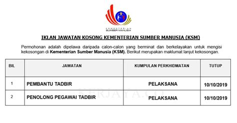 Permohonan Jawatan Kosong Pejabat SUK Negeri Sembilan • Portal Kerja ...