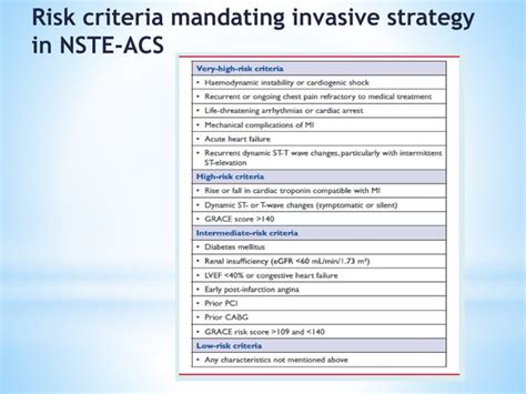 2015 Esc Nstemi Guidelines Ppt