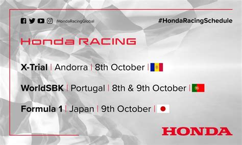 This Weekend S Racing Honda Racing