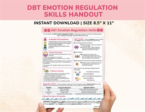 Dbt Bundle Coping Skills Printable Poster Handout Cheat Sheet