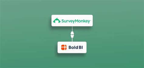 Bold Bi Now Available In Surveymonkey App Directory Bold Bi