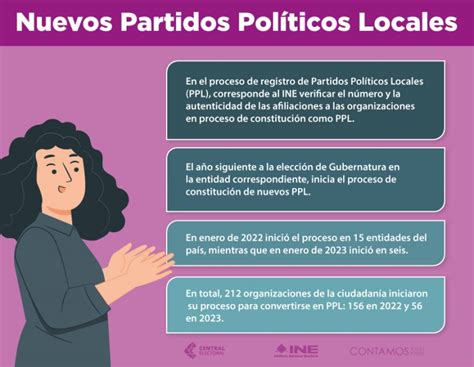 Conoce Más Sobre El Proceso De Registro De Los Partidos Políticos