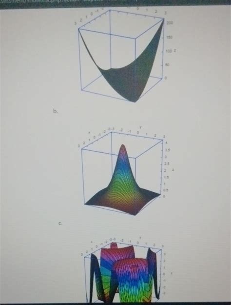 Match Each Function With Its Graph Use The Mouse Or