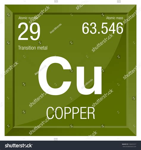 Copper Symbol Element Number 29 Periodic Stock Vector 518201017 Shutterstock