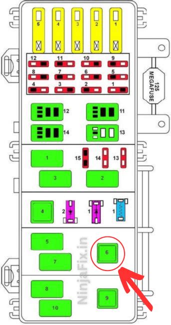 Ford Ranger Starter Relay Location Ninja Fix