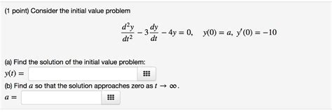 Solved 1 Point Consider The Initial Value Problem D2y Dy