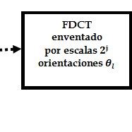 diagrama de flujo del funcionamiento de la fdct  scientific
