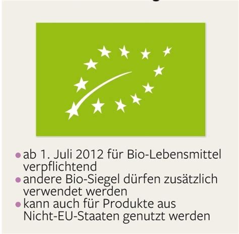 Ko Lebensmittel Was Das Neue Eu Bio Siegel Den Verbrauchern Bringt Welt