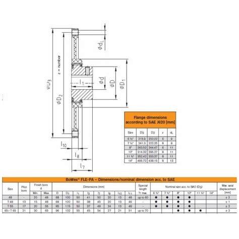 Coupling Ktr Bowex Fle Pa D Genuine