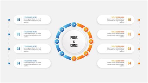 Qué hacer y qué no hacer pros y contras gráfico de comparación diseño