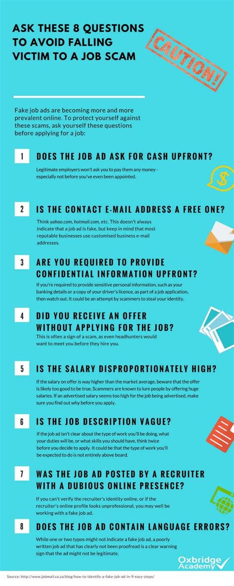 Ask These 8 Questions To Avoid Falling Victim To A Job Scam Pdf