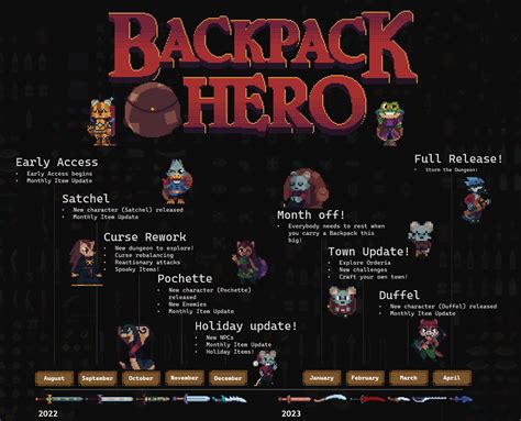 Steam Community Backpack Hero