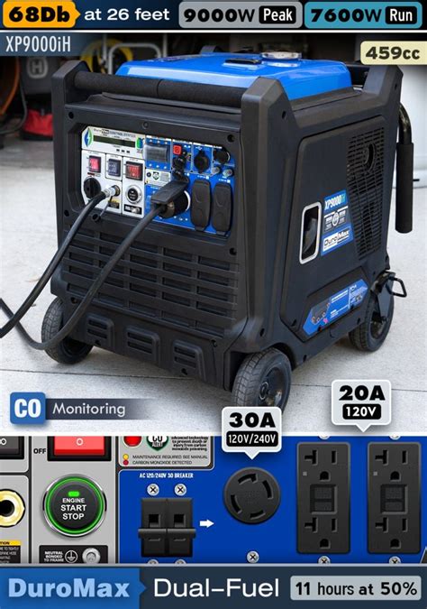 Review Predator 9500W Inverter Generator 57080 Is It Good